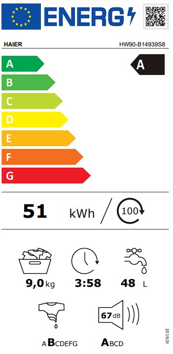 Etiqueta Energética