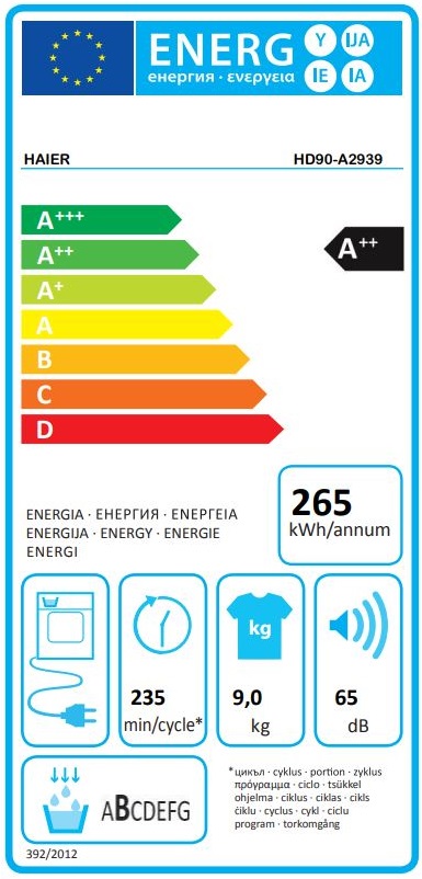 Etiqueta Energética