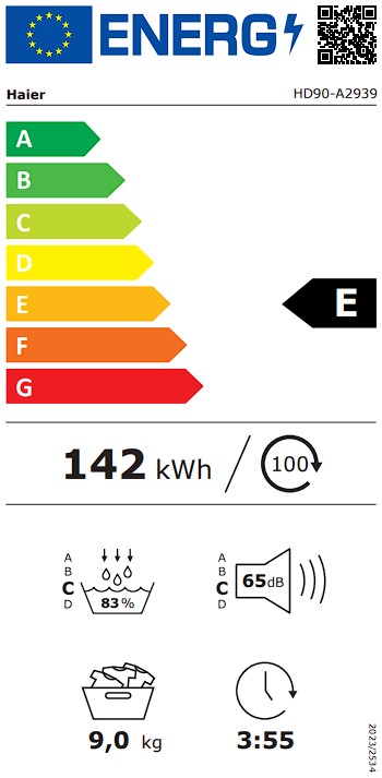 Etiqueta Energética