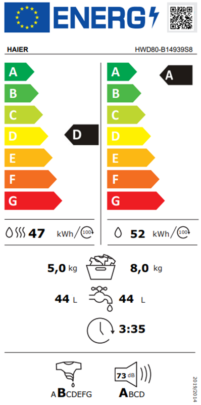 Etiqueta Energética