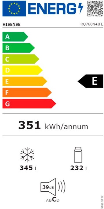 Etiqueta Energética