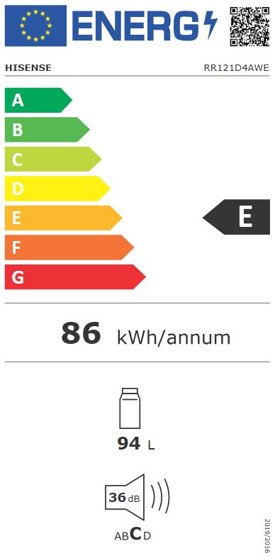 Etiqueta Energética