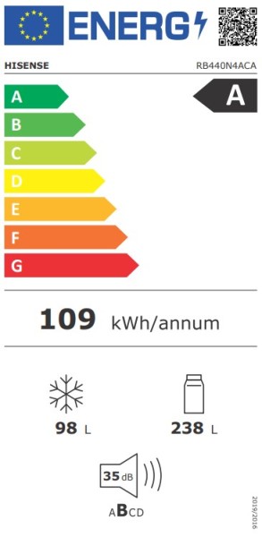 Etiqueta Energética