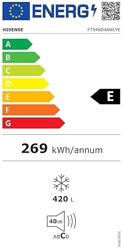 Etiqueta Energética