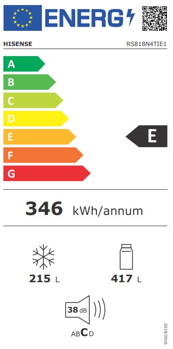 Etiqueta Energética