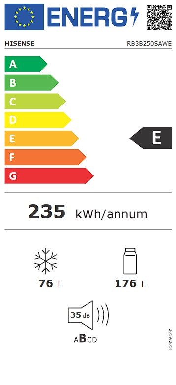 Etiqueta Energética