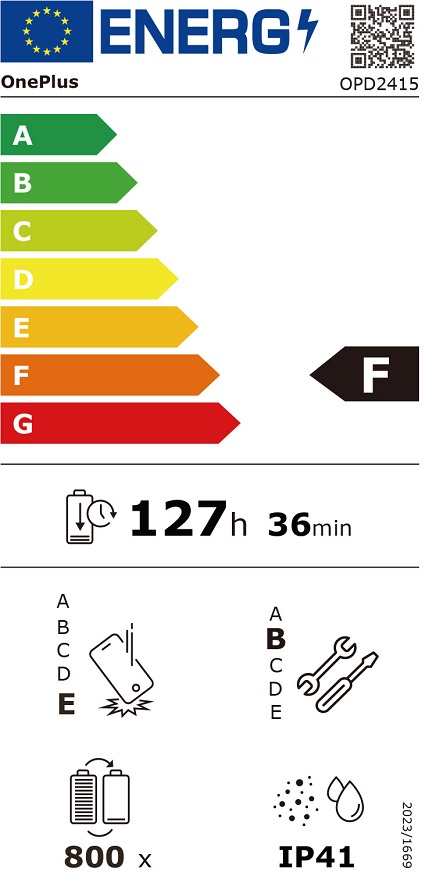 Etiqueta Energética