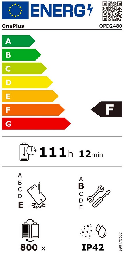 Etiqueta Energética