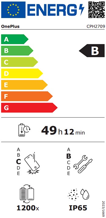 Etiqueta Energética