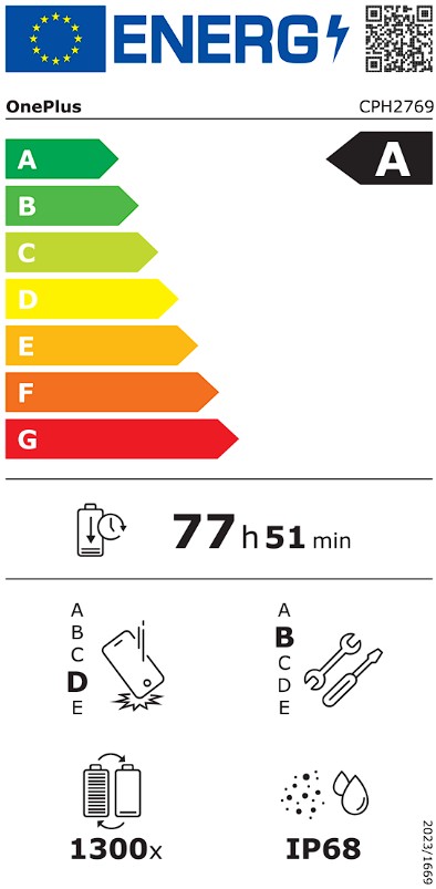 Etiqueta Energética