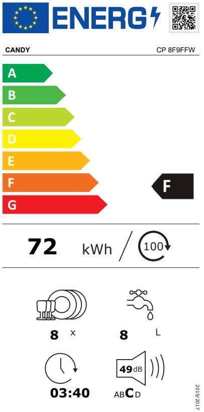 Etiqueta Energética