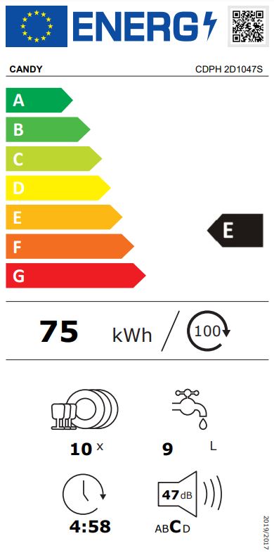 Etiqueta Energética