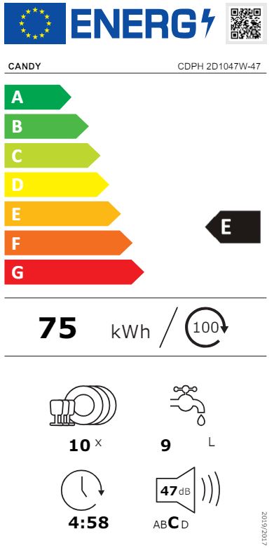 Etiqueta Energética