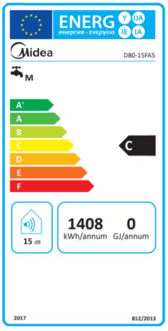 Etiqueta Energética