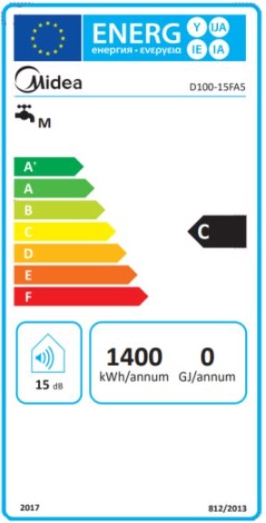 Etiqueta Energética