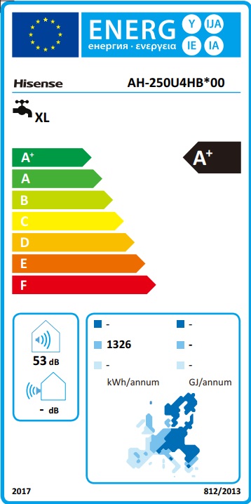 Etiqueta Energética
