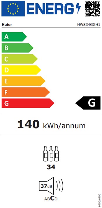 Etiqueta Energética