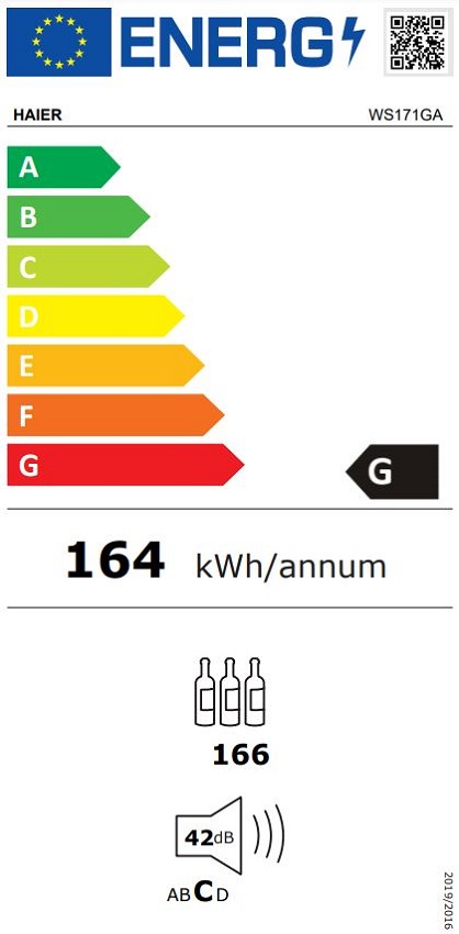 Etiqueta Energética