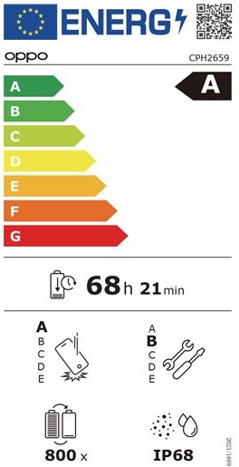 Etiqueta Energética