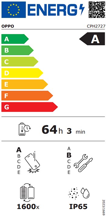 Etiqueta Energética