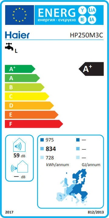 Etiqueta Energética
