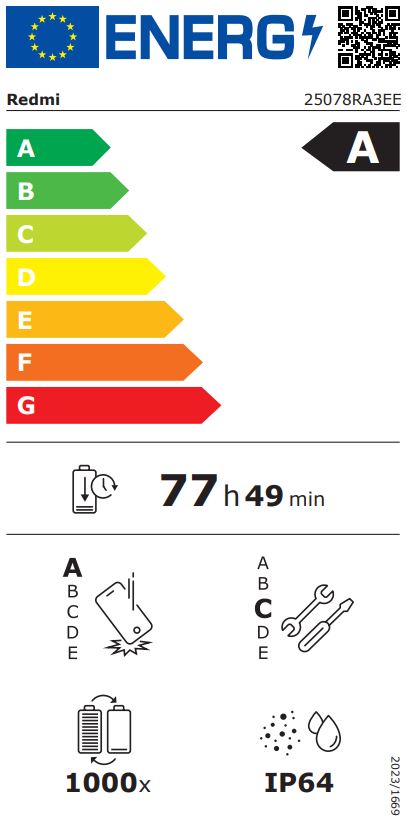 Etiqueta Energética