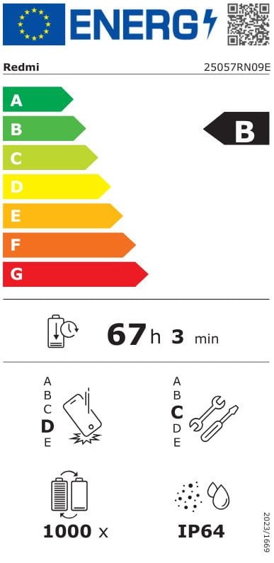 Etiqueta Energética