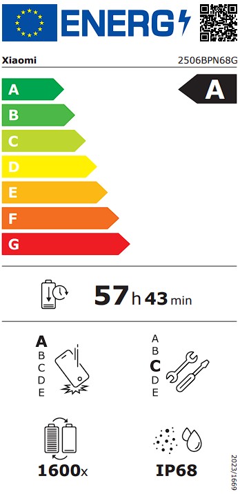 Etiqueta Energética