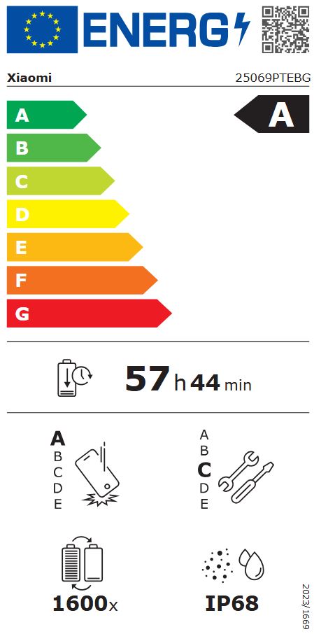 Etiqueta Energética