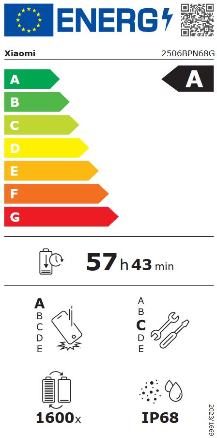 Etiqueta Energética