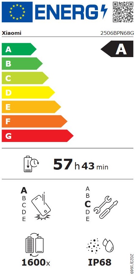 Etiqueta Energética