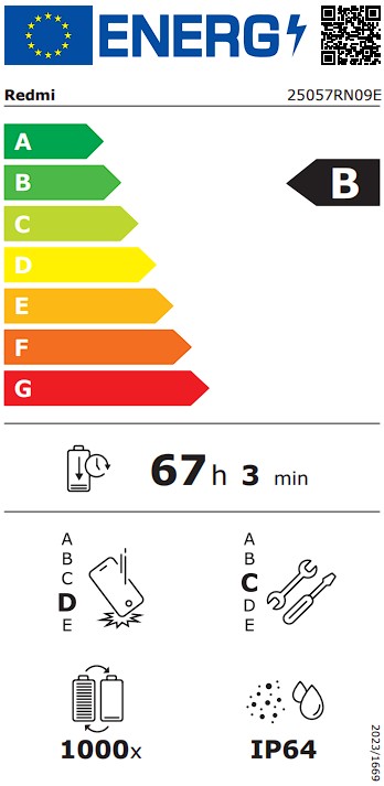 Etiqueta Energética