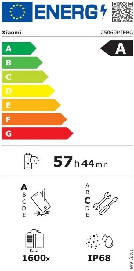 Etiqueta Energética
