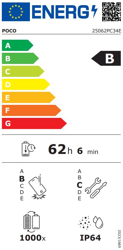 Etiqueta Energética