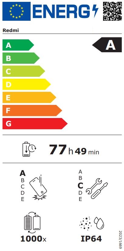 Etiqueta Energética