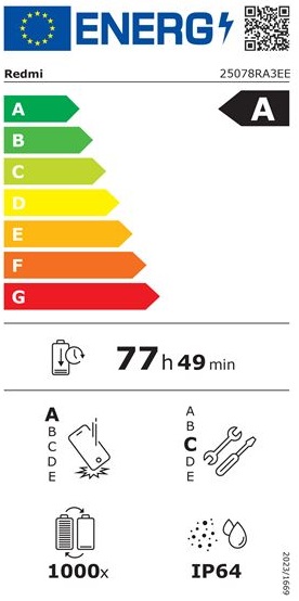 Etiqueta Energética