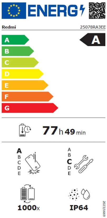 Etiqueta Energética