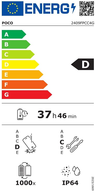 Etiqueta Energética