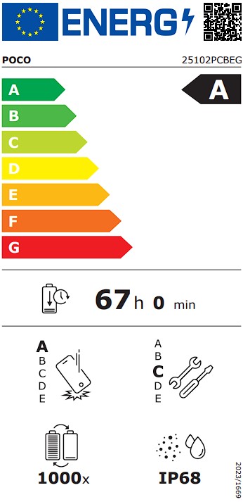 Etiqueta Energética