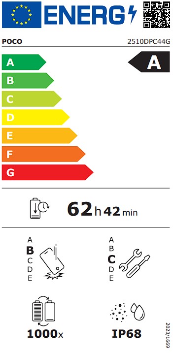 Etiqueta Energética