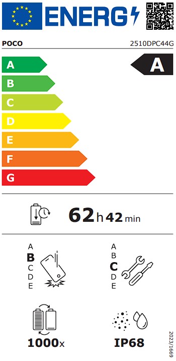 Etiqueta Energética