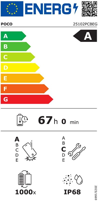 Etiqueta Energética