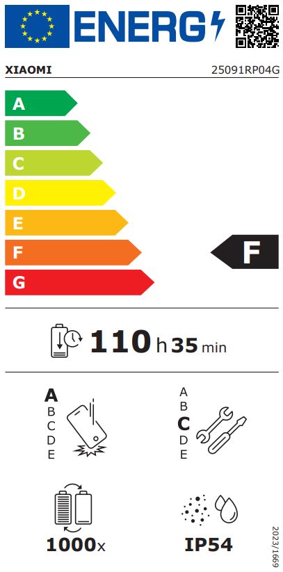 Etiqueta Energética