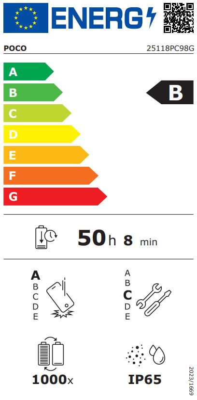 Etiqueta Energética