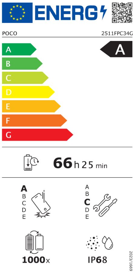 Etiqueta Energética