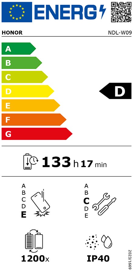 Etiqueta Energética