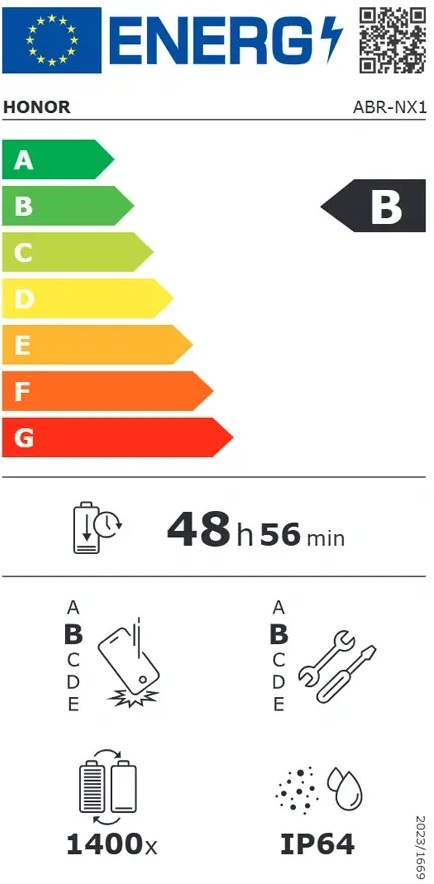 Etiqueta Energética