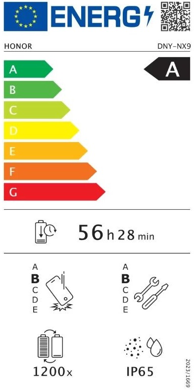 Etiqueta Energética