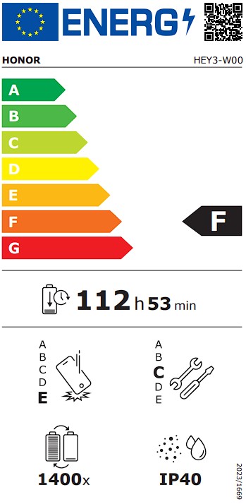 Etiqueta Energética