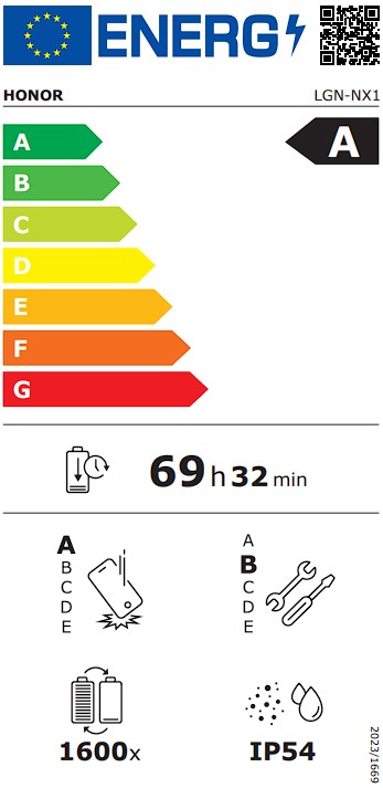 Etiqueta Energética
